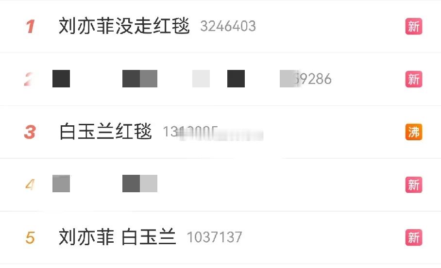知道为什么各大平台，为什么喜欢让刘亦菲压轴了，刘亦菲没走红毯的话题比白玉兰红毯的