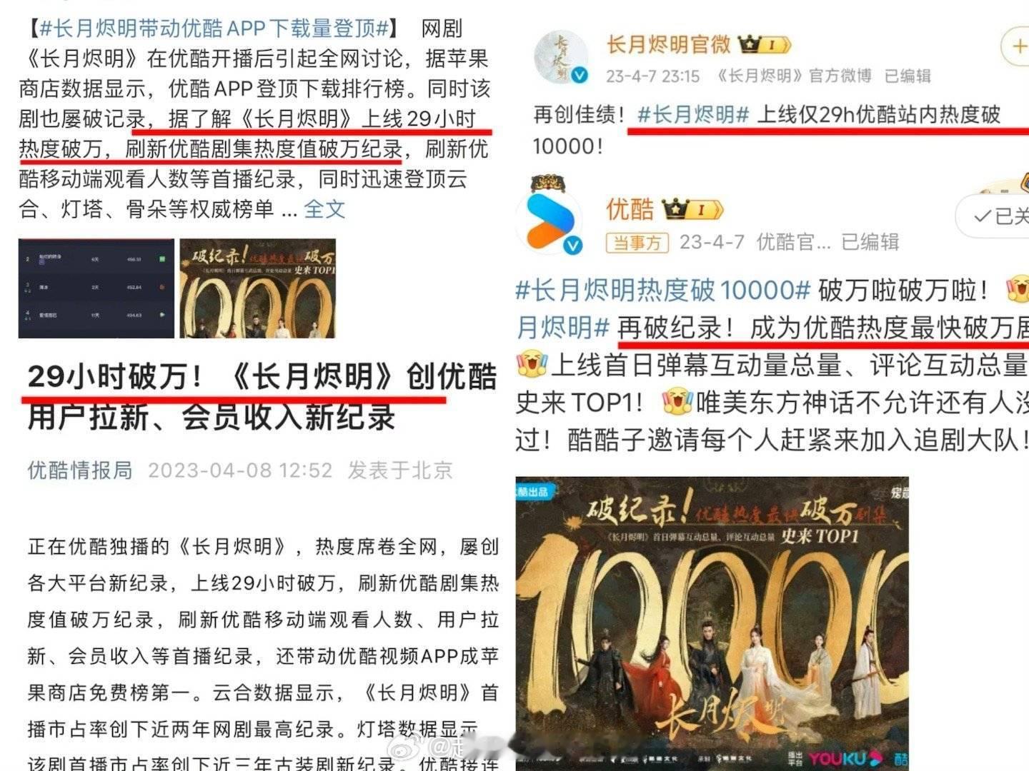 还有人不知道罗云熙长月烬明是优酷史上最快破万剧集吗？23年剧播期间数据可太好看了