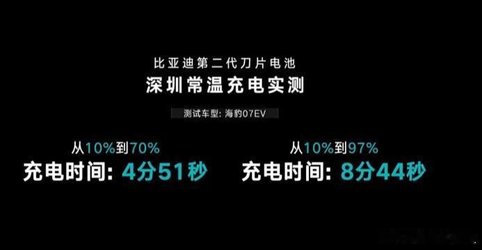 比亚迪第二代刀片电池 比亚迪发布第二代刀片电池及闪充技术，5 分钟充好，9 分钟