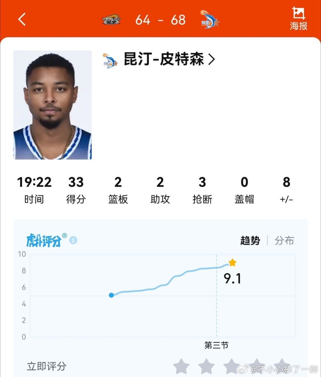 皮特森19分钟就拿了33分了，千万不要让徐杰去防他了，实在不行给李文昊报名专门防