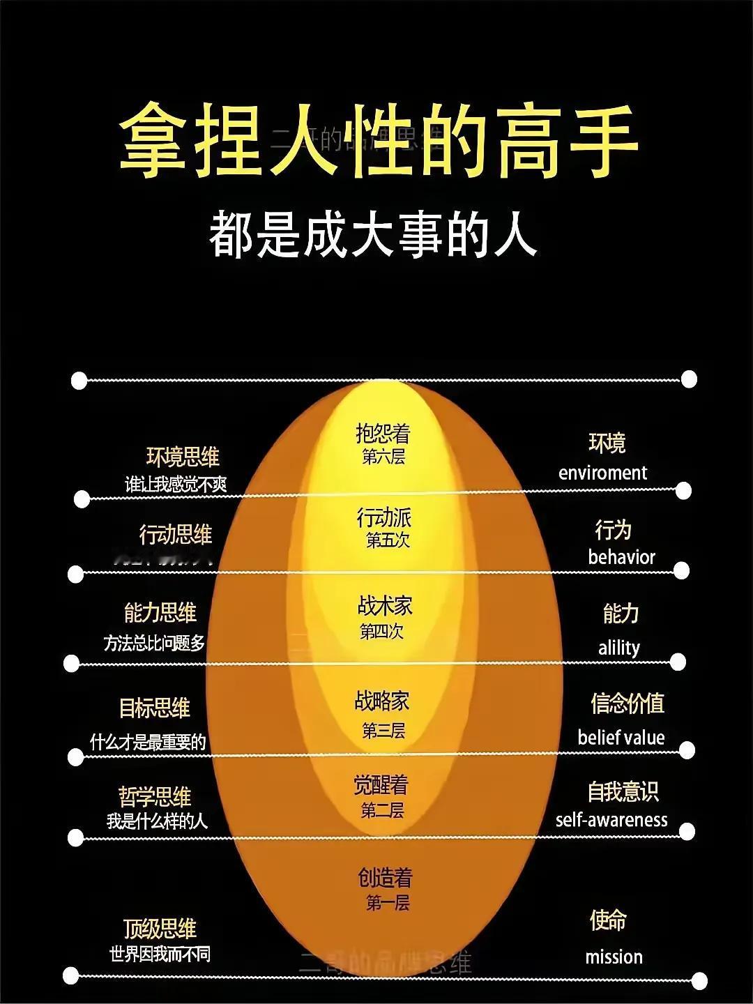 拿捏人性的高手都是成大事的人