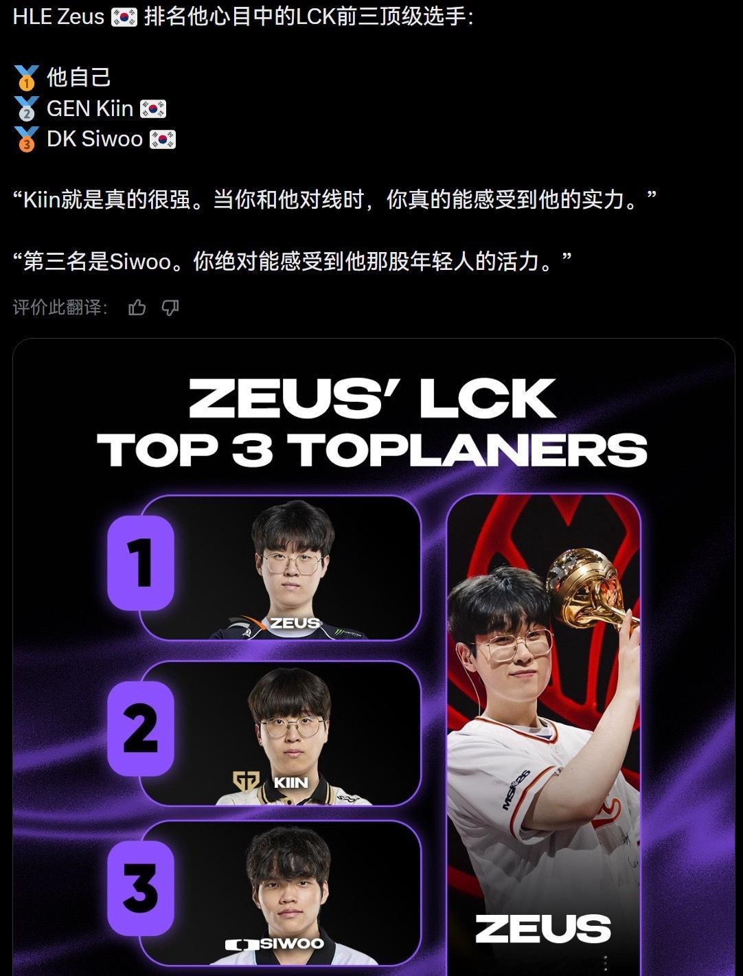 HLE上单Zeus在最新采访中给出他心中的LCK前三上单排名：自己第一、GEN的