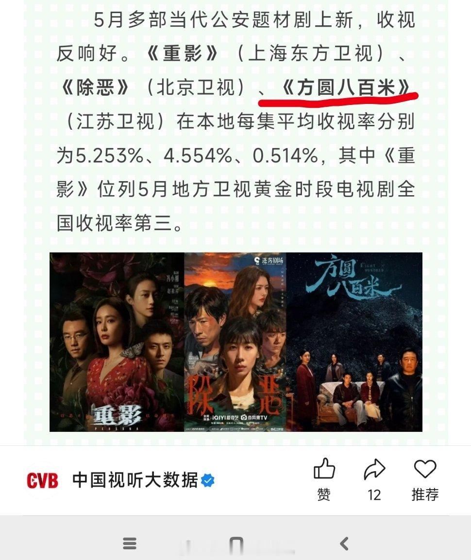 Cvb中国视听大数据认证许凯方圆八百米牛逼！把一直飞榜的江苏卫视拉上了榜单！许凯