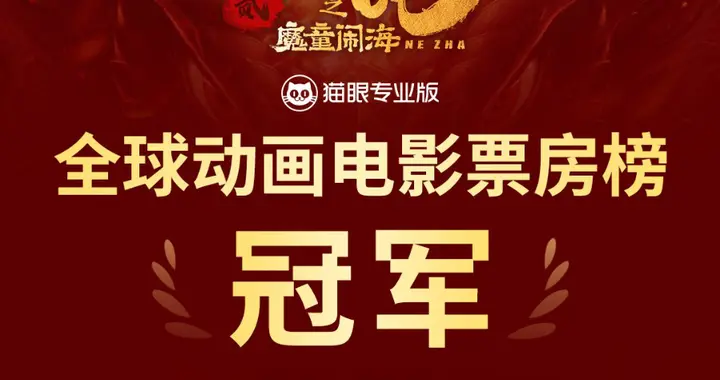 《哪吒2》登顶全球动画票房榜！海外予以高分推荐