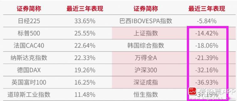 放假了，就说点干货！

昨晚我说老美非农有“造假”嫌疑，很多人冷嘲热讽。但前不久