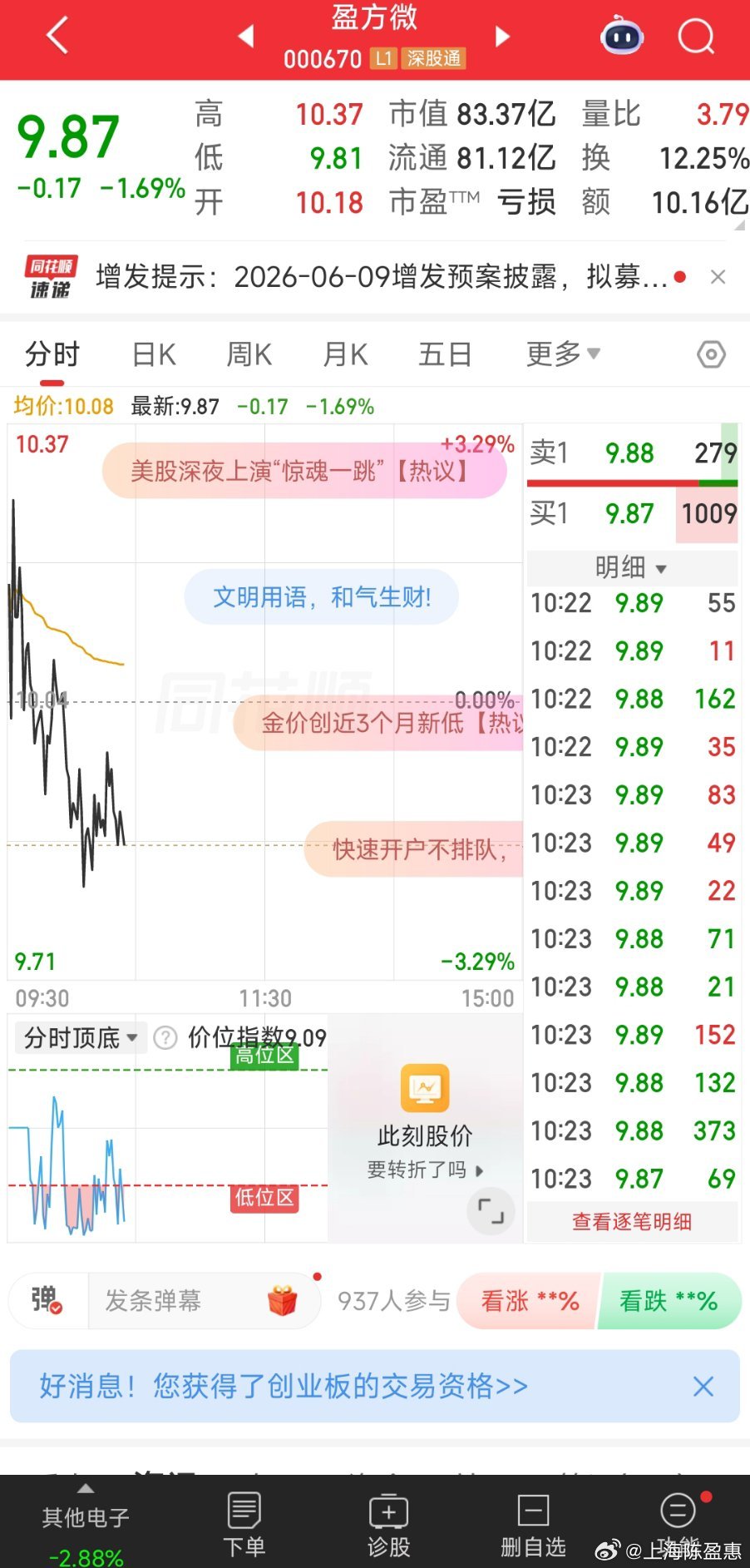 重磅消息；周四晚间三则消息引发市场分歧，投资者担忧A股开启C浪调整。中东冲突升温