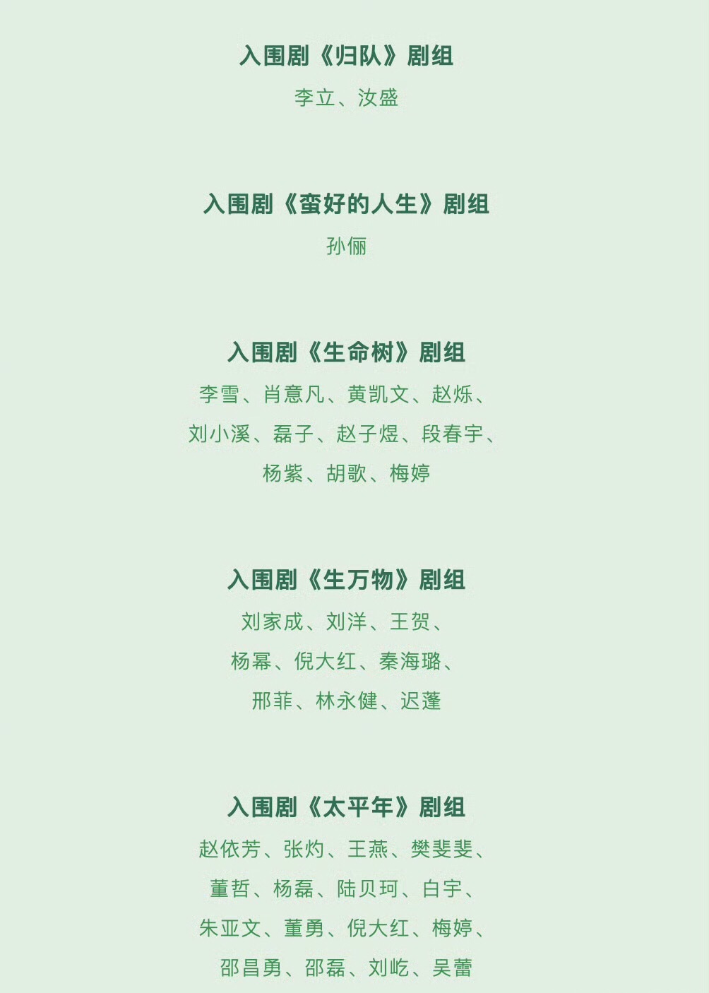 白玉兰颁奖礼红毯阵容🈶️白玉兰奖 ！！！倒计时了！！！ 