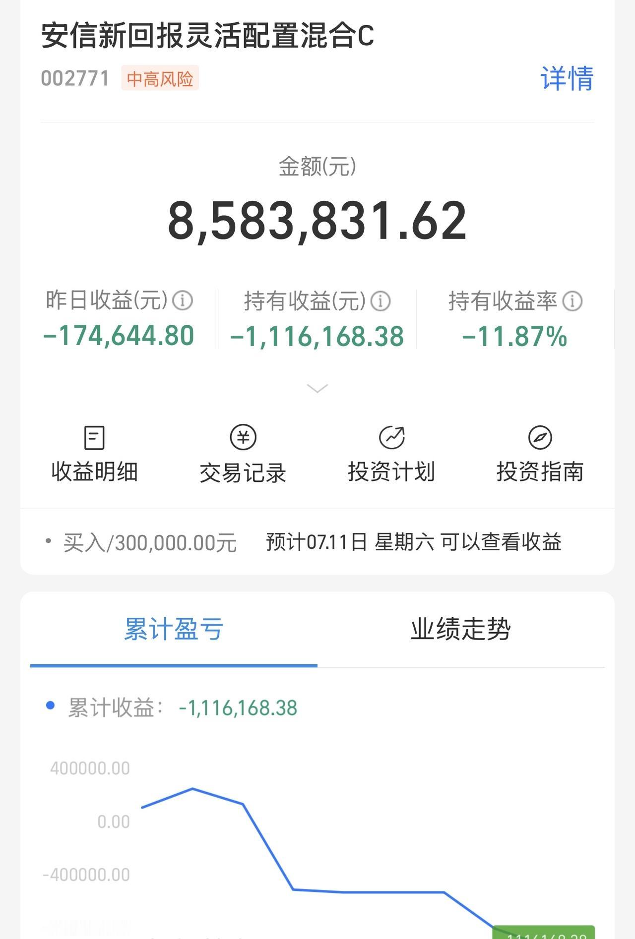 连吃了7天焖子板面，今晚吃啥？