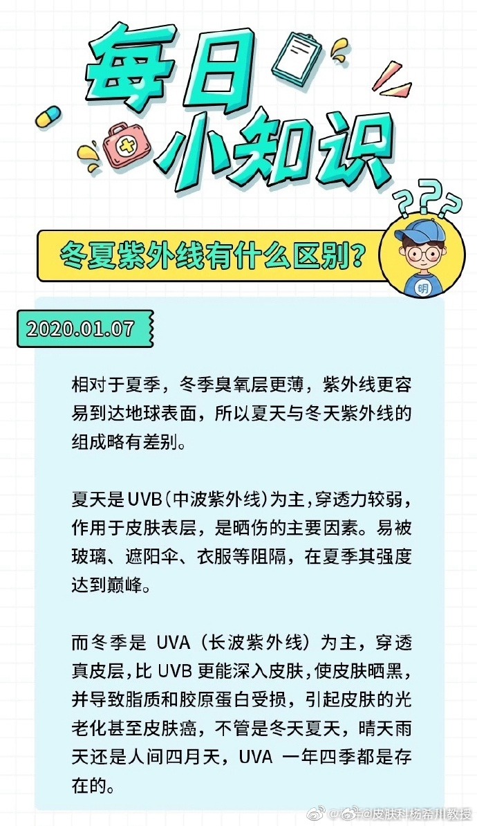 防晒冷知识  冬夏紫外线竟是“黑白双煞”？助理小明翻出三年前的老科普，发现紫外线