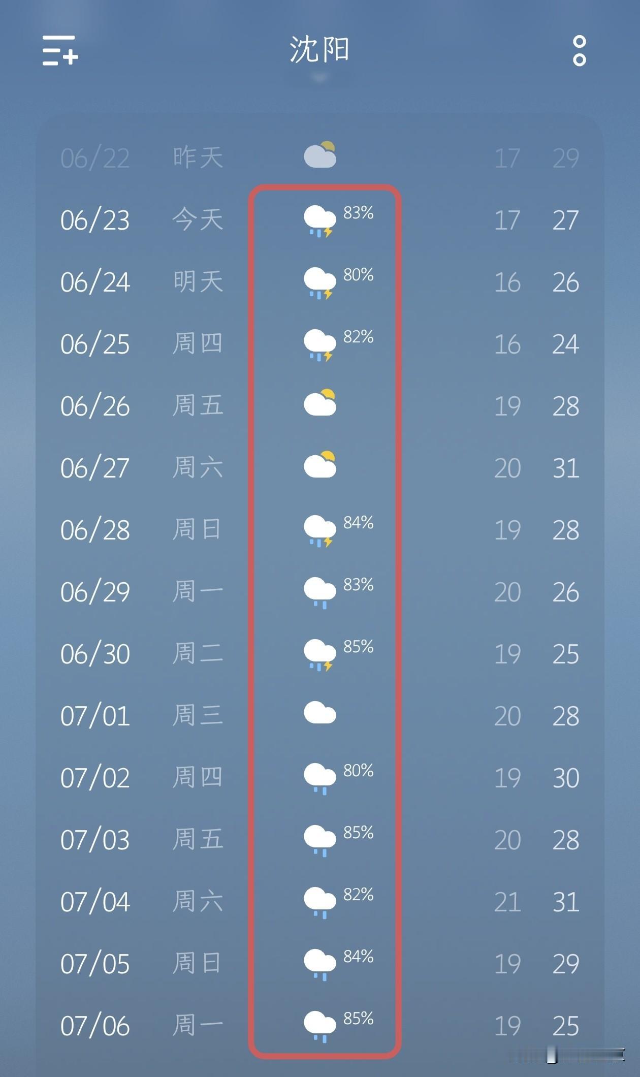 沈阳又又又要下雨了…

今天是6月23号，星期二，沈阳有雨，降雨概率83%，略有