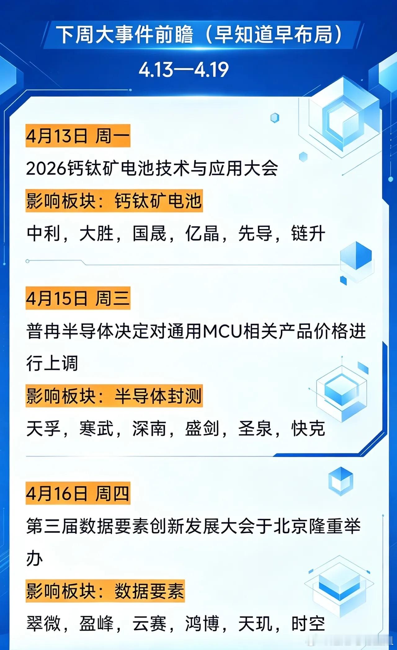 下周（4.13-4.19）A股大事前瞻！这些板块要重点盯兄弟们，周末给大家把下周