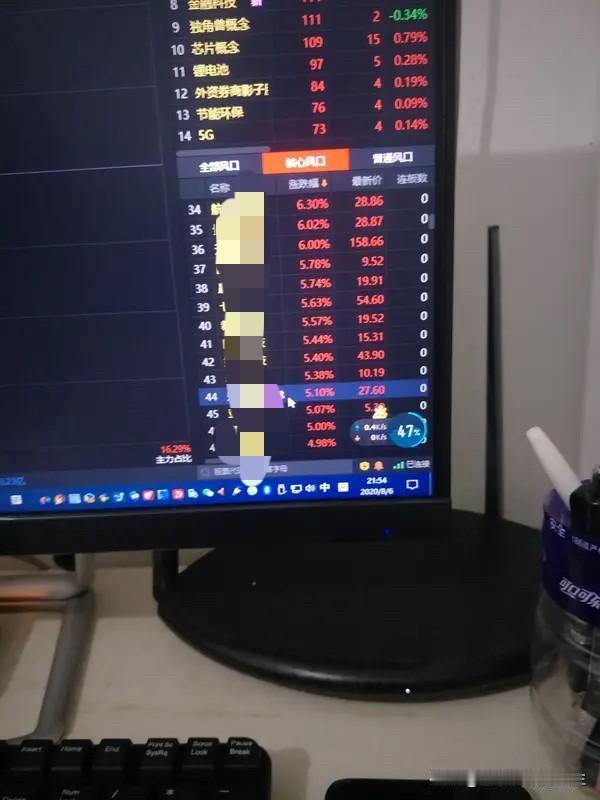 实控人+总经理双双"进去"！三安光电要破产？别慌，这瓜比你想的更有料！

最近A