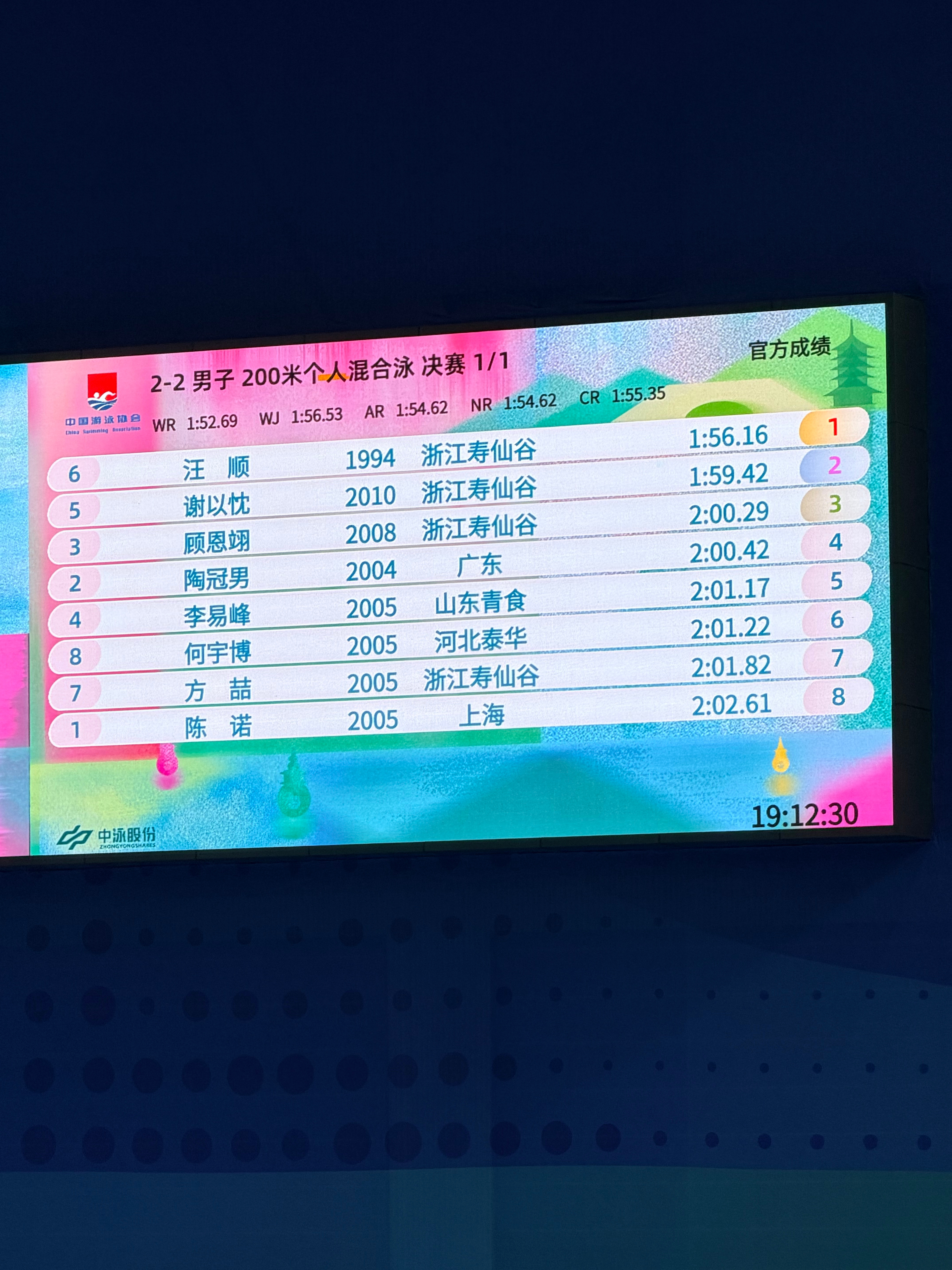 汪顺 宝宝好厉害