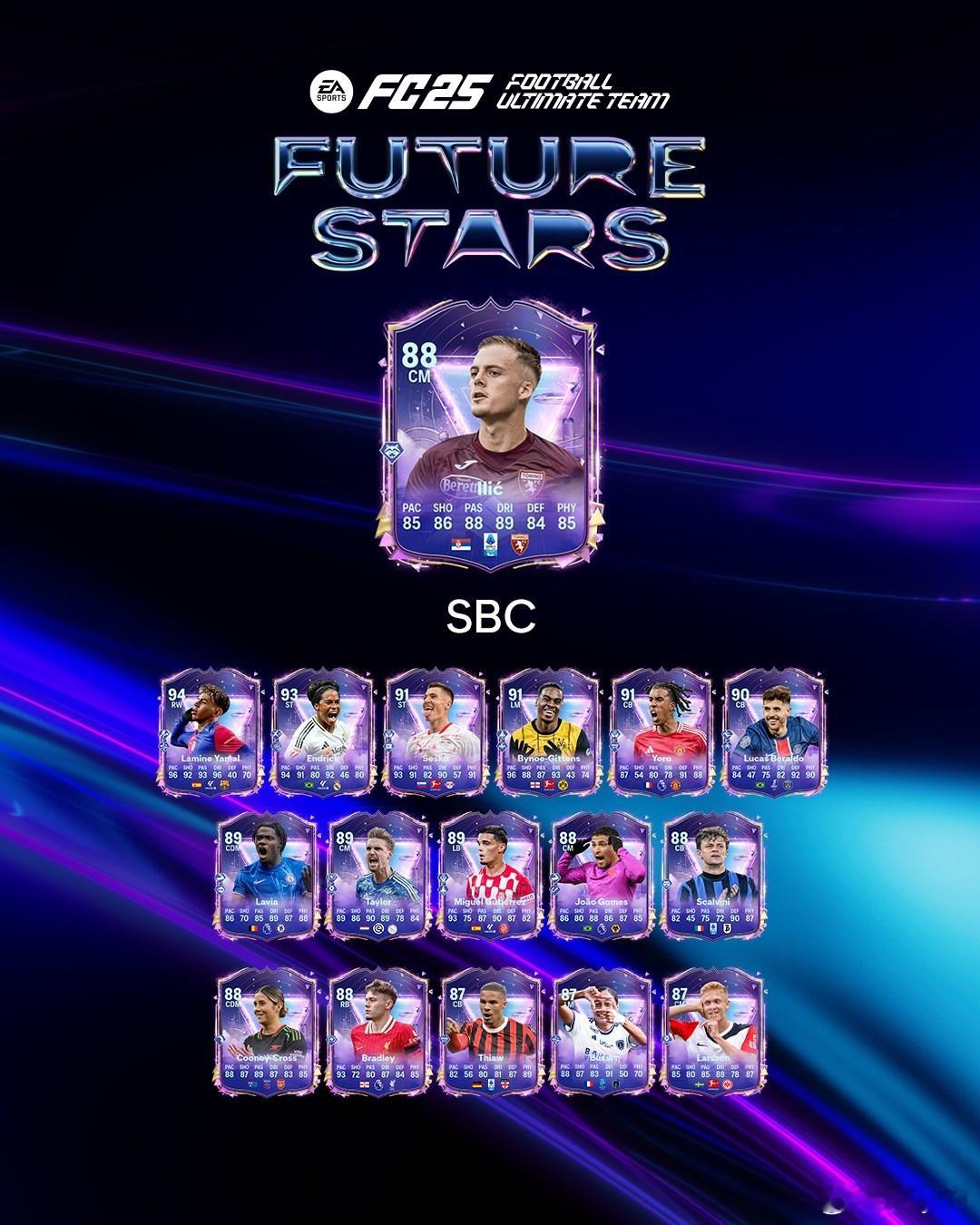 Future Stars未来之星伊里奇的SBC已上线。 