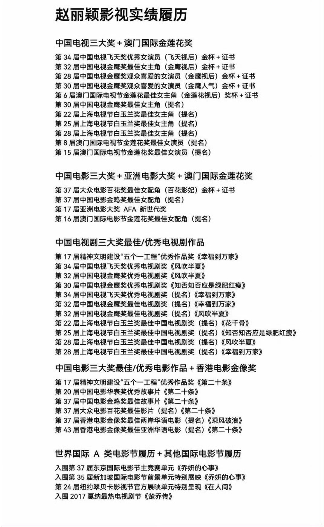 赵丽颖影视实绩履历含金量满满的 ​​​