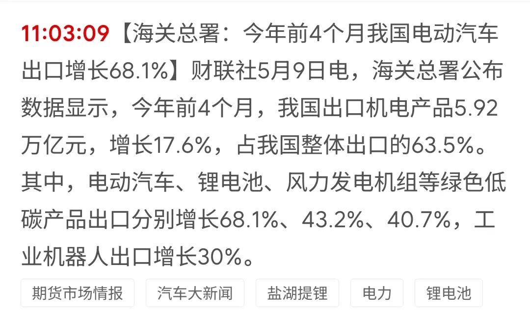 出口暴增68.1%！四大核心板块迎来史诗级机遇！！5月9日，海关总署发布重磅数据