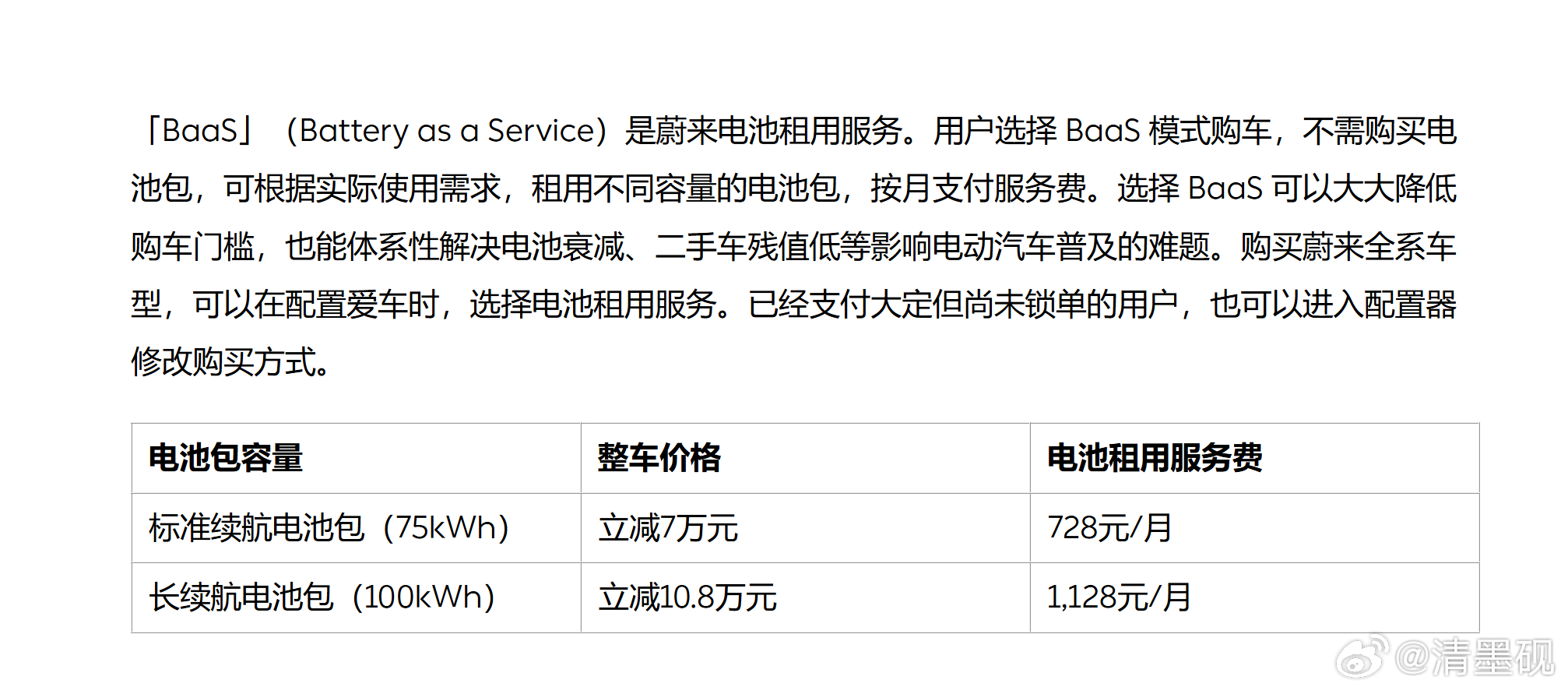 闲来无事，第一次去蔚来官网查蔚来的baas方案，100度电池一千多一个月，油车可