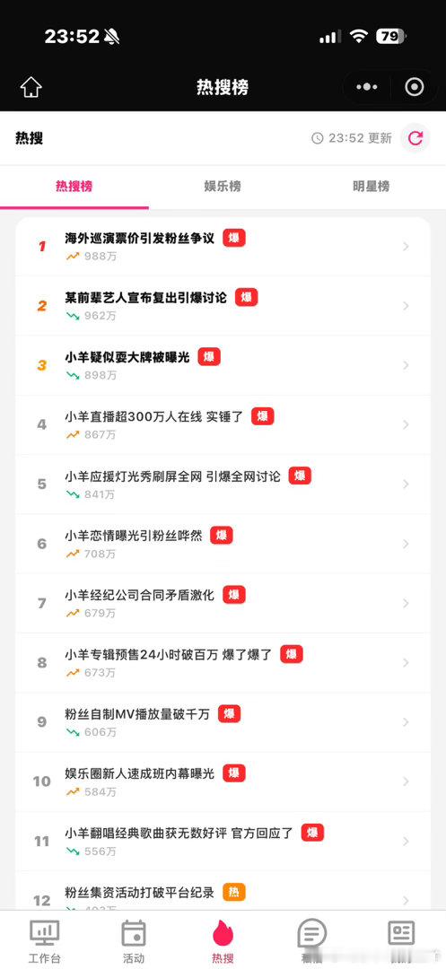 也是当上明星了 