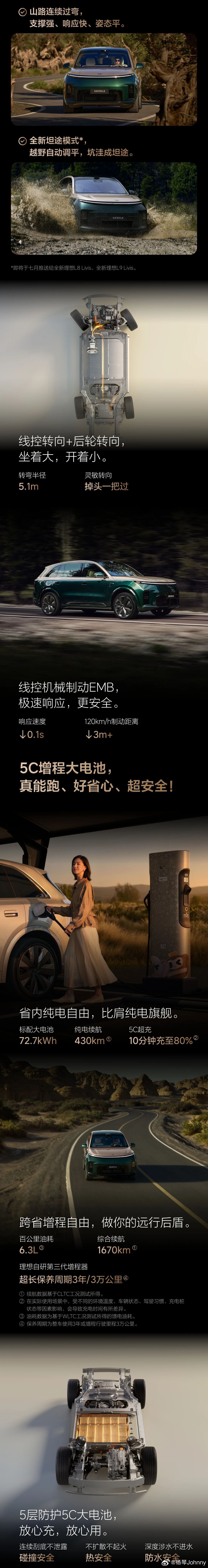 全新理想L8来了！大五座具身智能Suv！我当然推荐Livis版本，主动悬架体验真