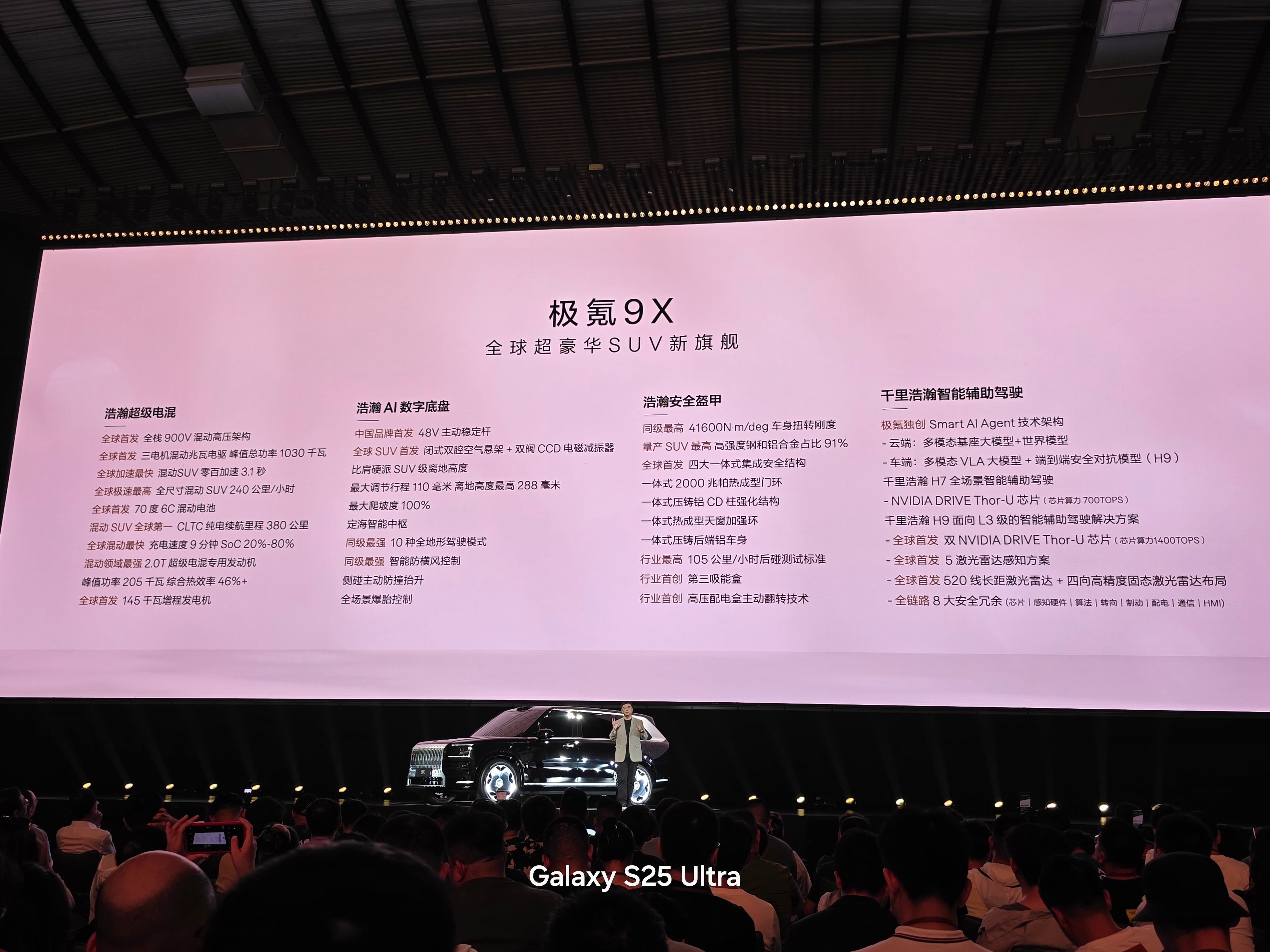 来，一图总结，这个配置堆的相当可以了！！ ​​​
