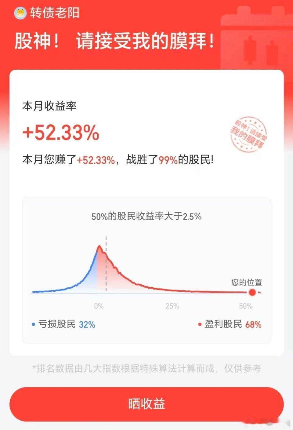 50w做可转债【第20天】20天19连阳，12月52%收官还是比较满意的！目前总