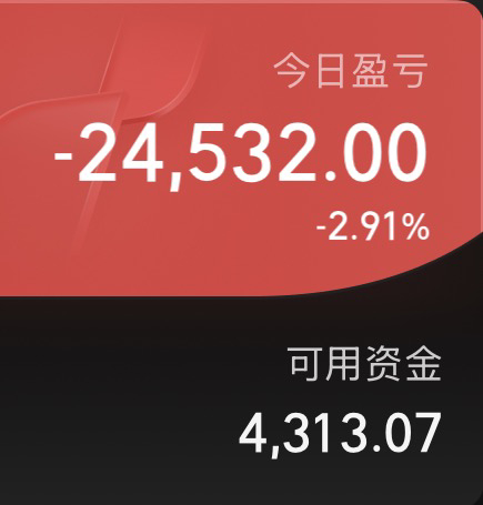 今天股指继续回调，相对于前两天，下跌速度有所减缓，明天可能会有力度较大一些的反弹