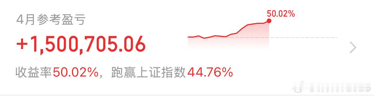 4月份已经做到了50%的利润到手，目标达标成功，争取再做10%的利润，记得给我免