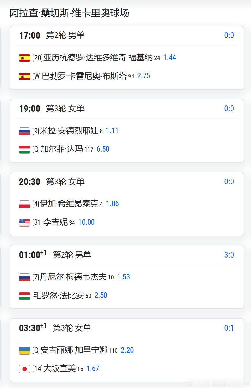 马德里1000赛公布4月25日赛程今日值得关注男子比赛本西奇 vs 斯奈德   