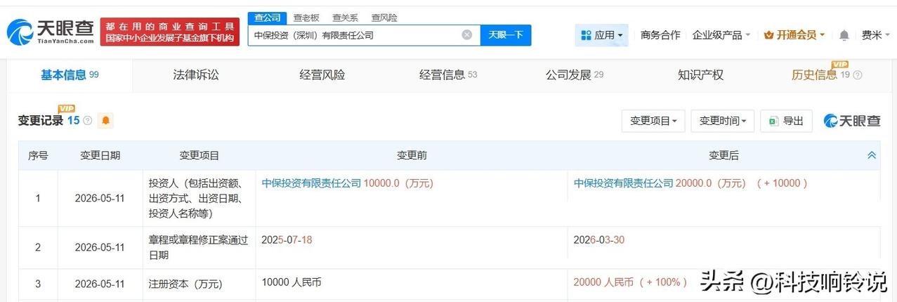 【中保投资深圳公司增资至2亿 增幅100%】
天眼查App显示，近日，中保投资（