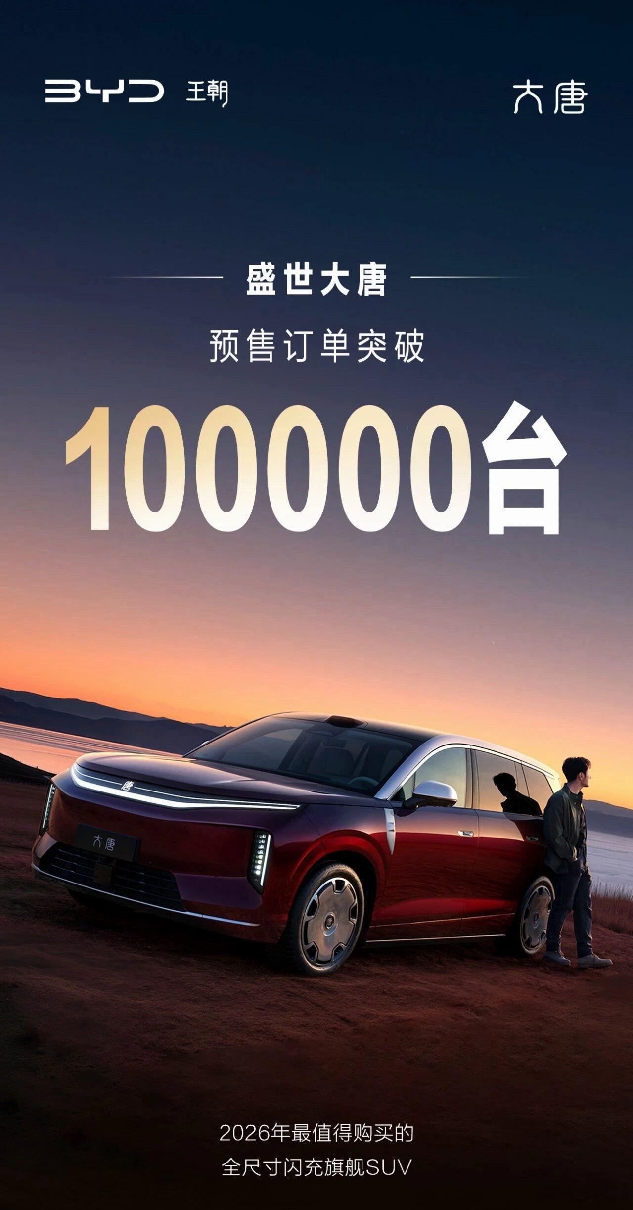 我去，大唐预订突破10万台了，这个号召力很比亚迪
