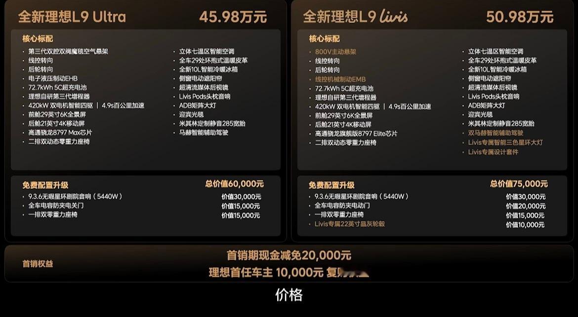 新款理想L9价格来了理想L9Ultra 45.98万！理想L9Livis 50.