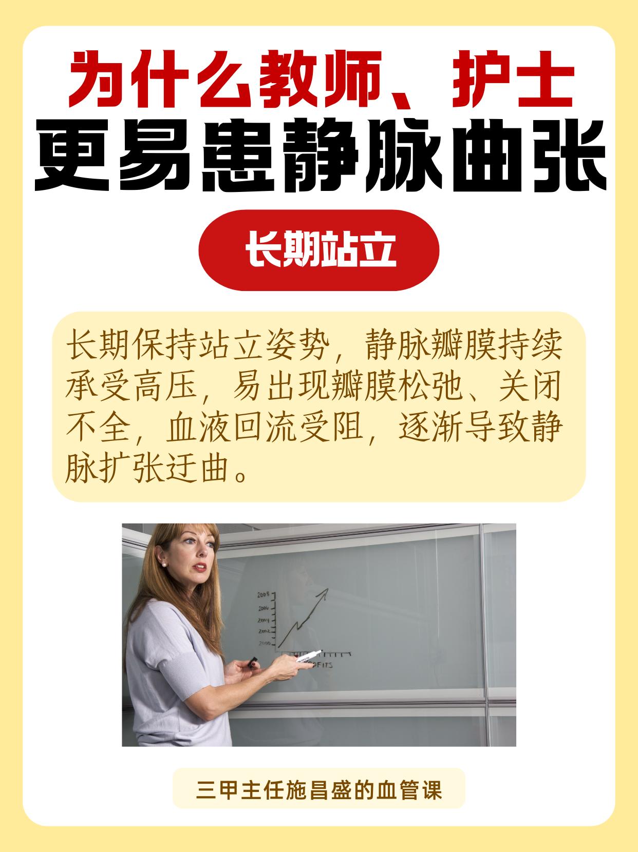 为什么教师、护士更易患静脉曲张。教师、护士、导购等需长期站立的职业，是...