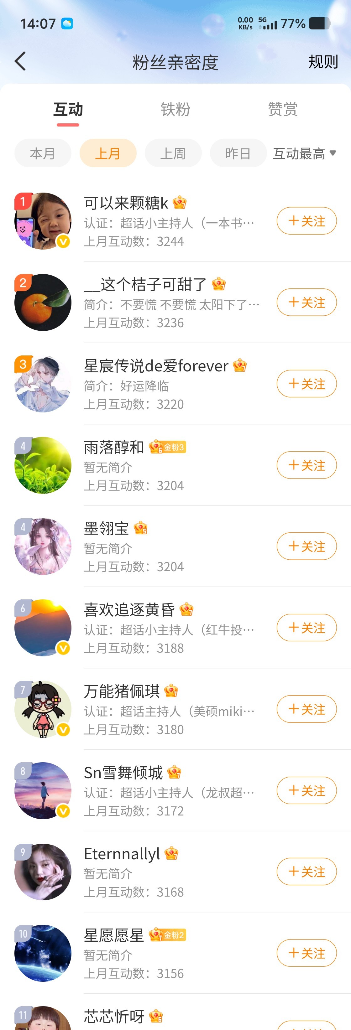 来来来，上个月互动榜前10找我领钱了！本月互动榜继续，第一100，2～5名50块
