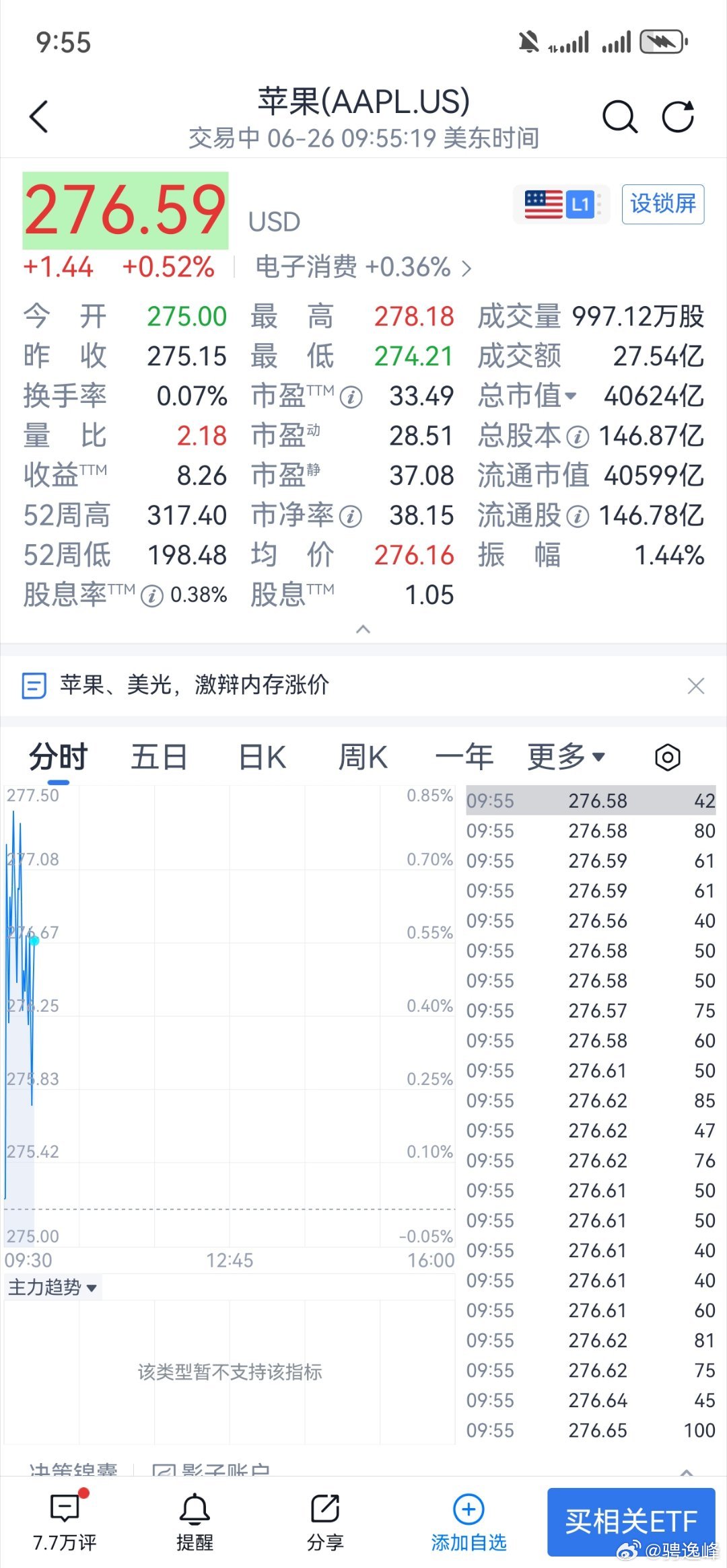不孬 