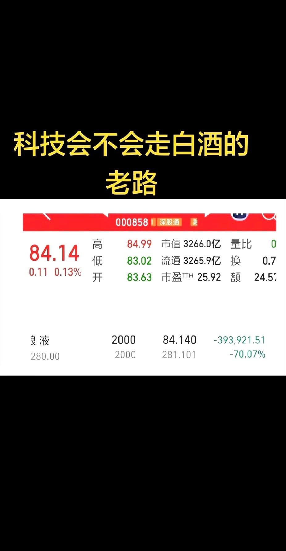 科技股的结局，白酒股早就演过一遍了。
真正的信号，不是看什么大盘，而是看你身边的