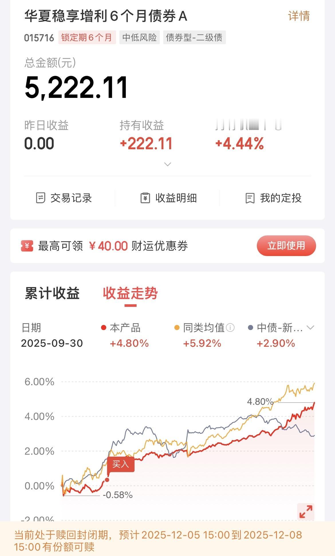 我发现“华夏稳享增利 6 个月债券”是目前我持有债基中，收益表现最好的一个！
