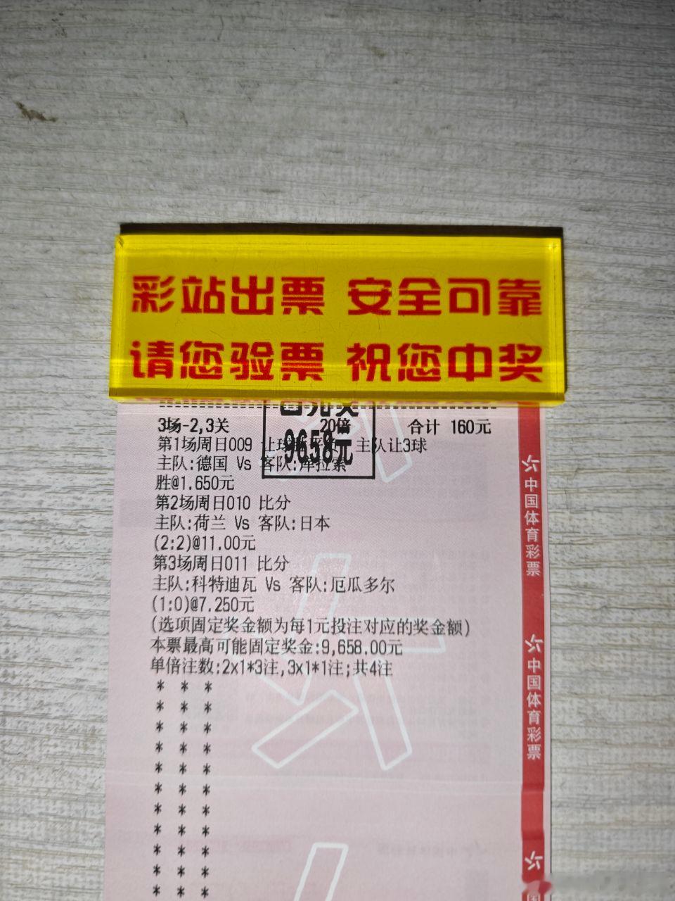 🔥【世界杯复盘，精准预判，多场重心直接拿捏！】🔥世界杯赛场冷门与激情齐飞，咱