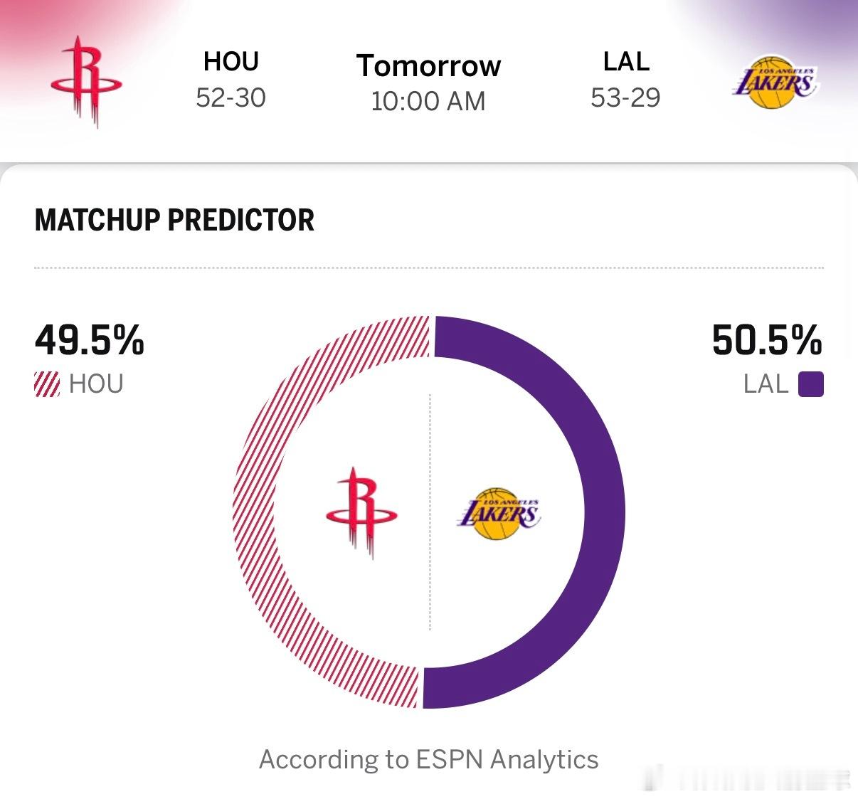 明天又是55开？？火箭vs湖人nba季后赛休斯顿火箭