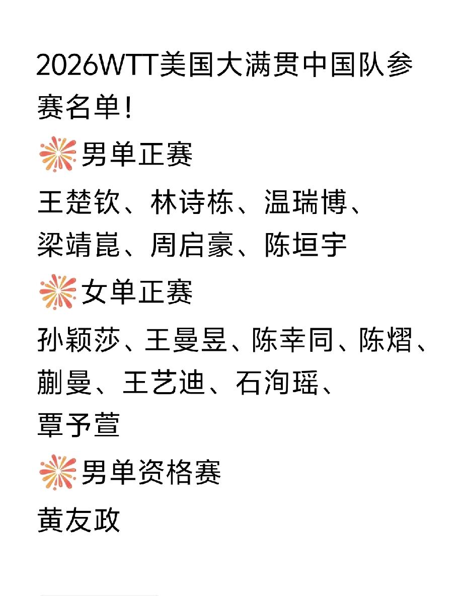 林诗栋6月份开启流浪地球了[笑哭]，
2026WTT美国大满贯中国队参赛名单刚刚