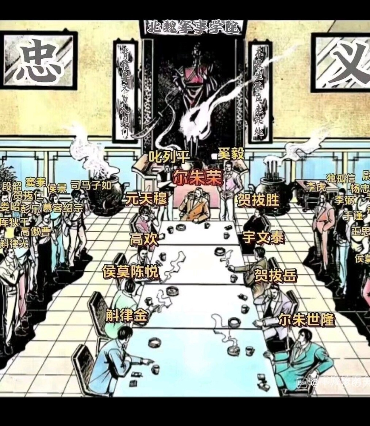 🔻说到土耳其人串北魏，我想起一张梗图。土耳其网友称长城是防土耳其热点聚焦 ​​