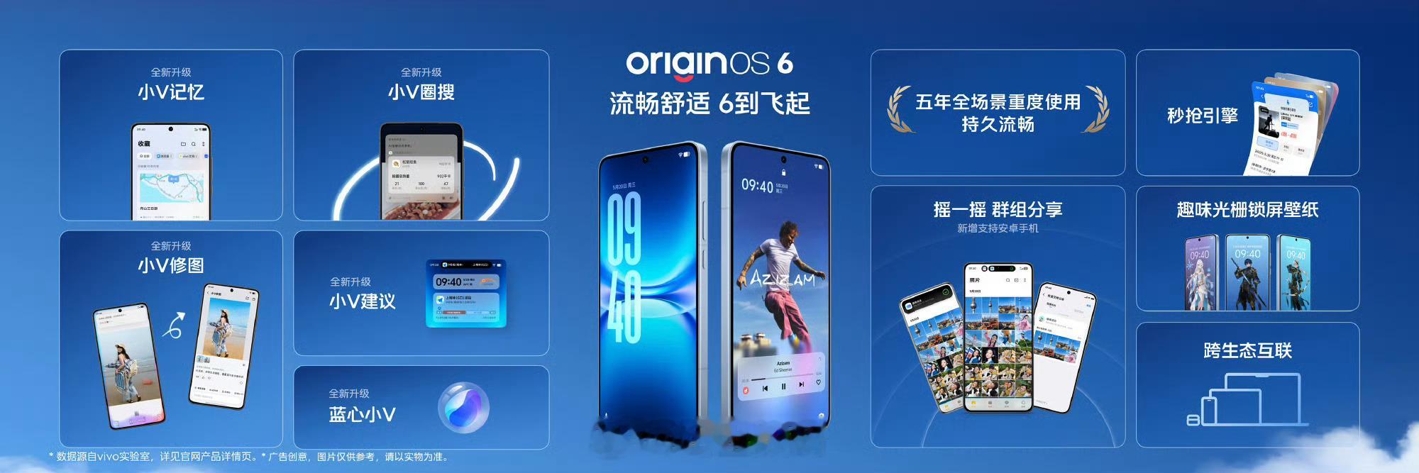 iQOO15T搭配超流畅的OriginOS 6①持久流畅：5年持久流畅，从大一用