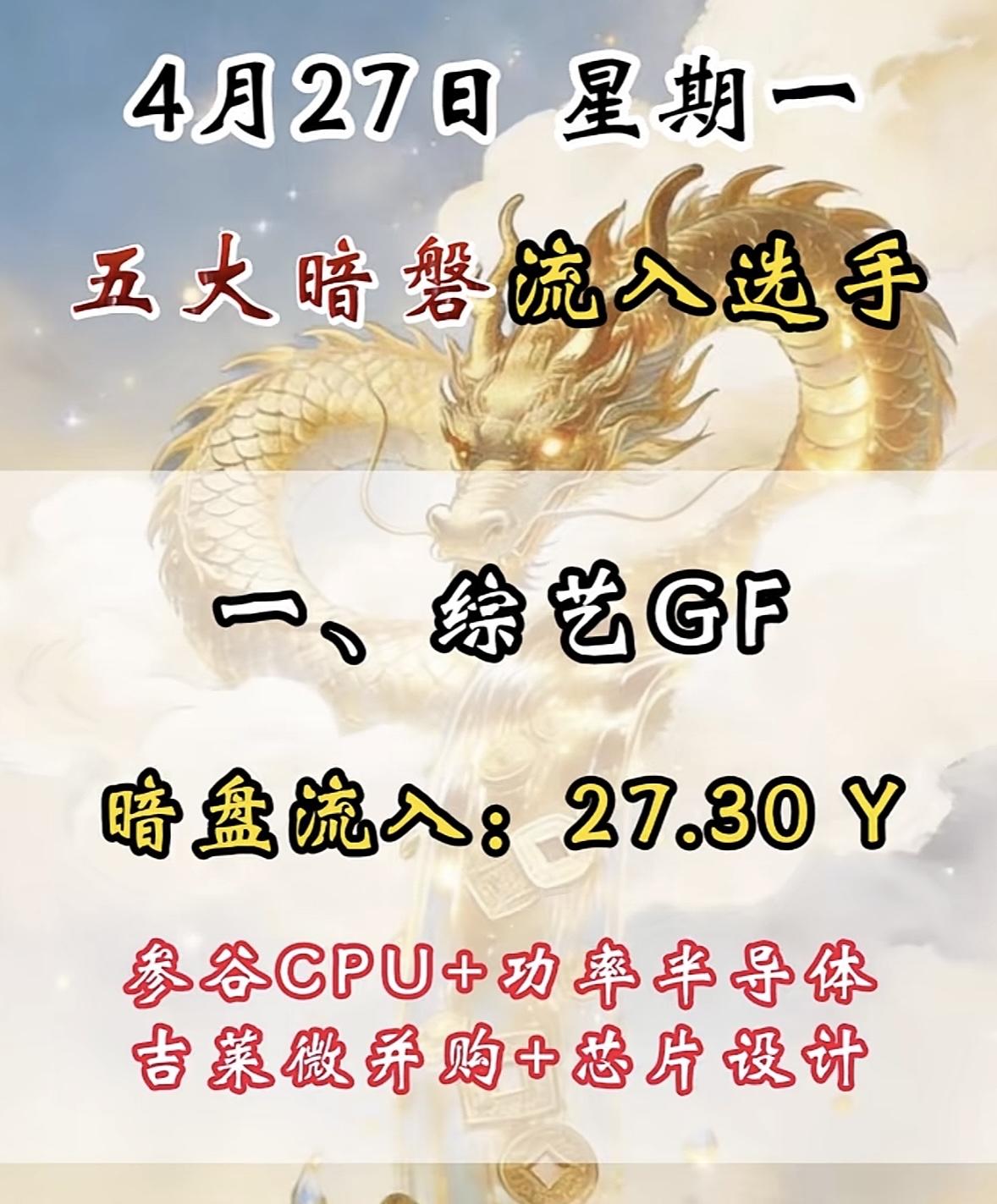 4月27日周一暗盘隔夜挂单排行榜揭晓

4月27日暗盘隔夜挂单中国长城项目，有1