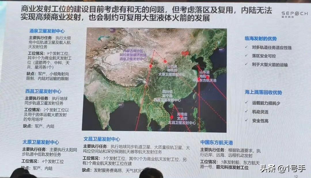 这话也就只有他家敢说。毕竟，不是他的大甲方……
海南商业航天发射场发射服务费高昂