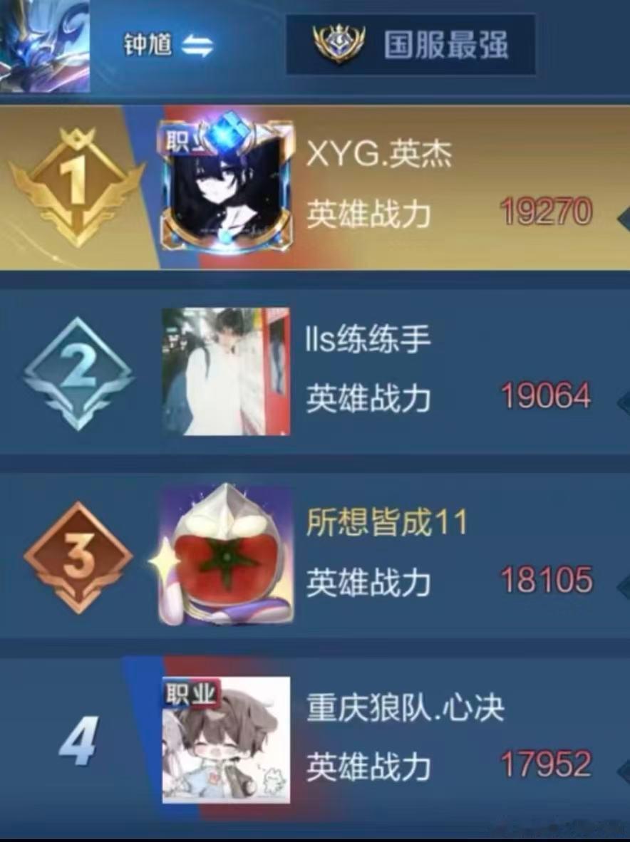 大帅国服钟馗谁能想到曾经被大家吐槽的钟馗，现在直接冲上国服榜单，大帅真的默默练出