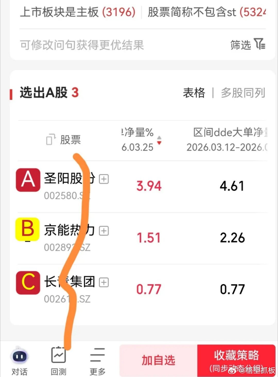 短线炒股买卖细则一、盘前准备。 1. 外围市场梳理：重点关注富时iconA50实