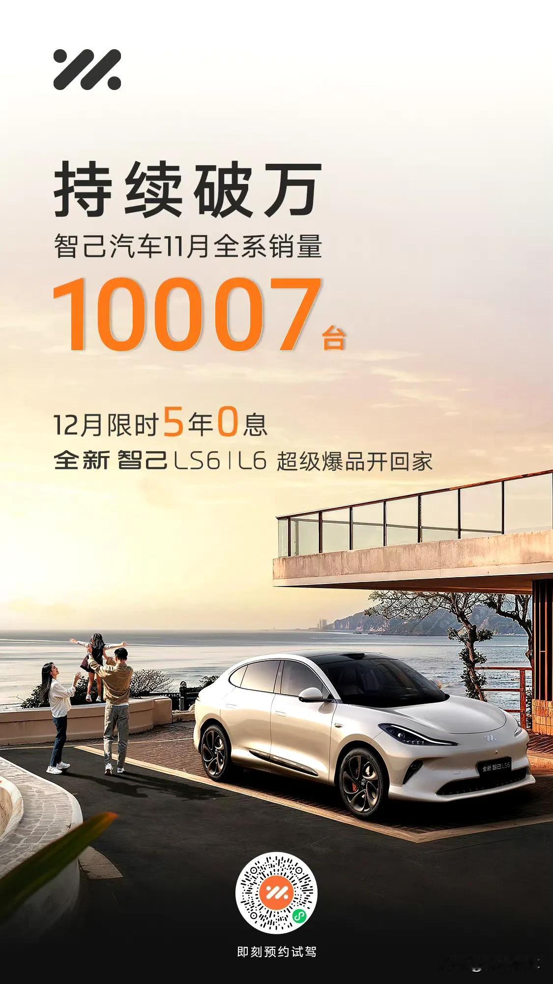 今日，上汽智己发布消息，智己汽车11月交付新车10007台，全系销量持续破万。只