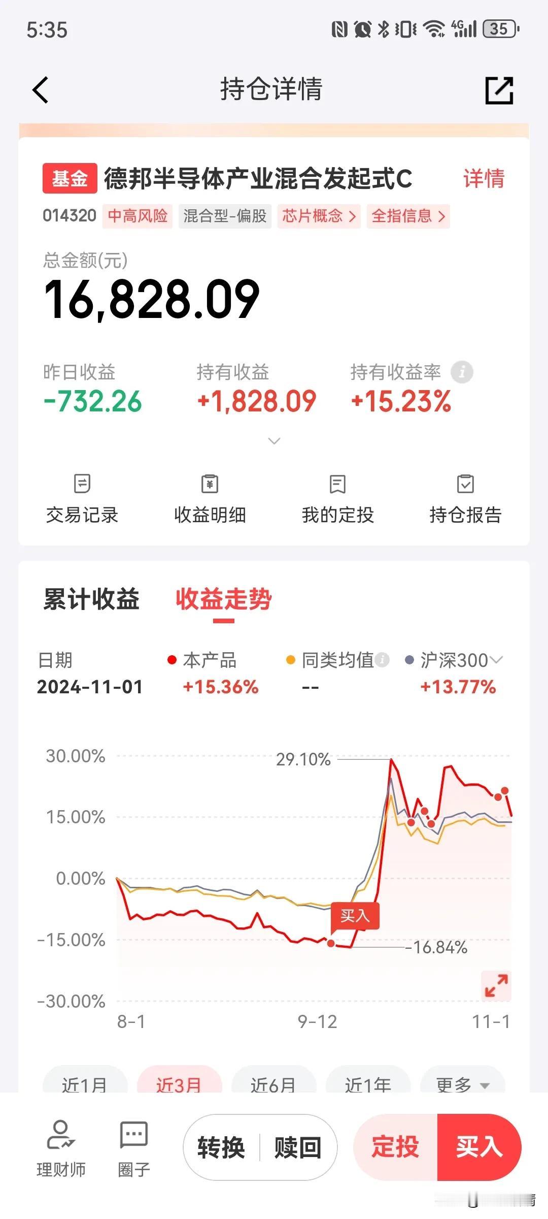 当前半导体复苏趋势逐渐明朗，国家政策不断扶持，外部环境“卡脖子”情况下自主生产仍