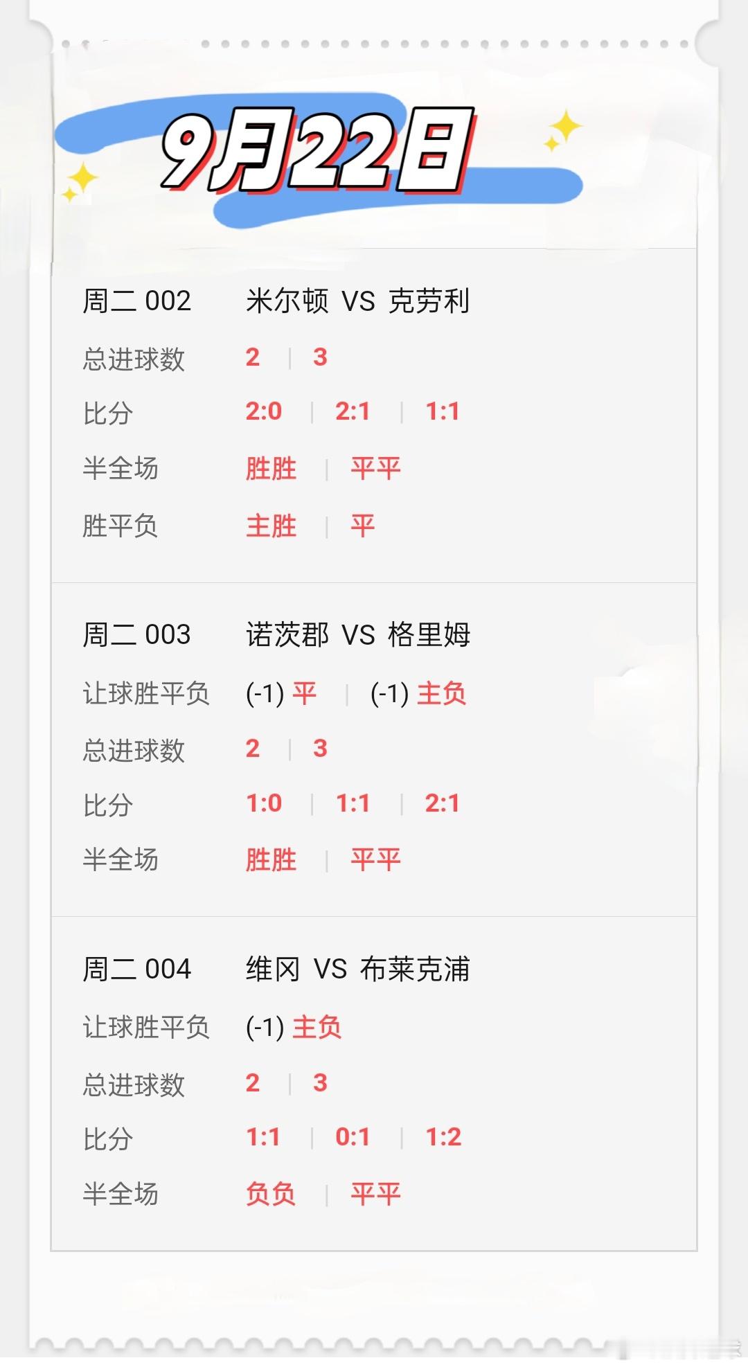 行动，是打败焦虑的最好办法。当你不知道该做什么的时候，就把手头的事情做好；当你不