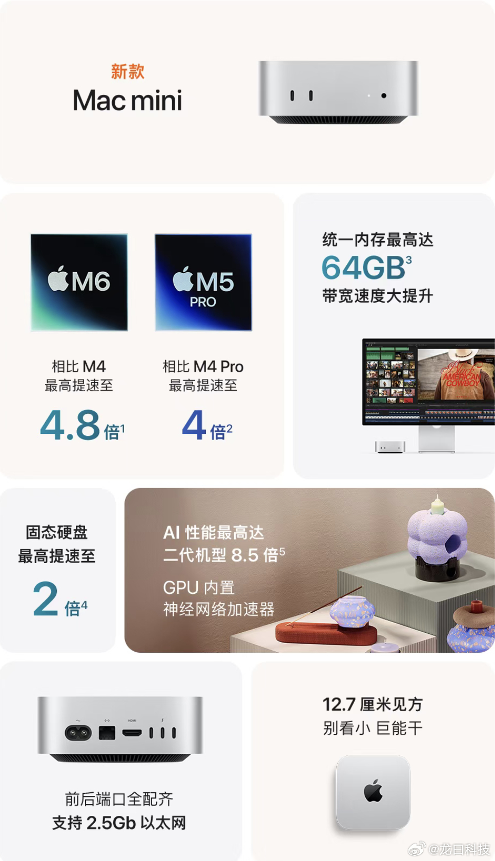 新款MacMini来了苹果今晚正式发布了全新Mac mini，核心升级是芯片，起