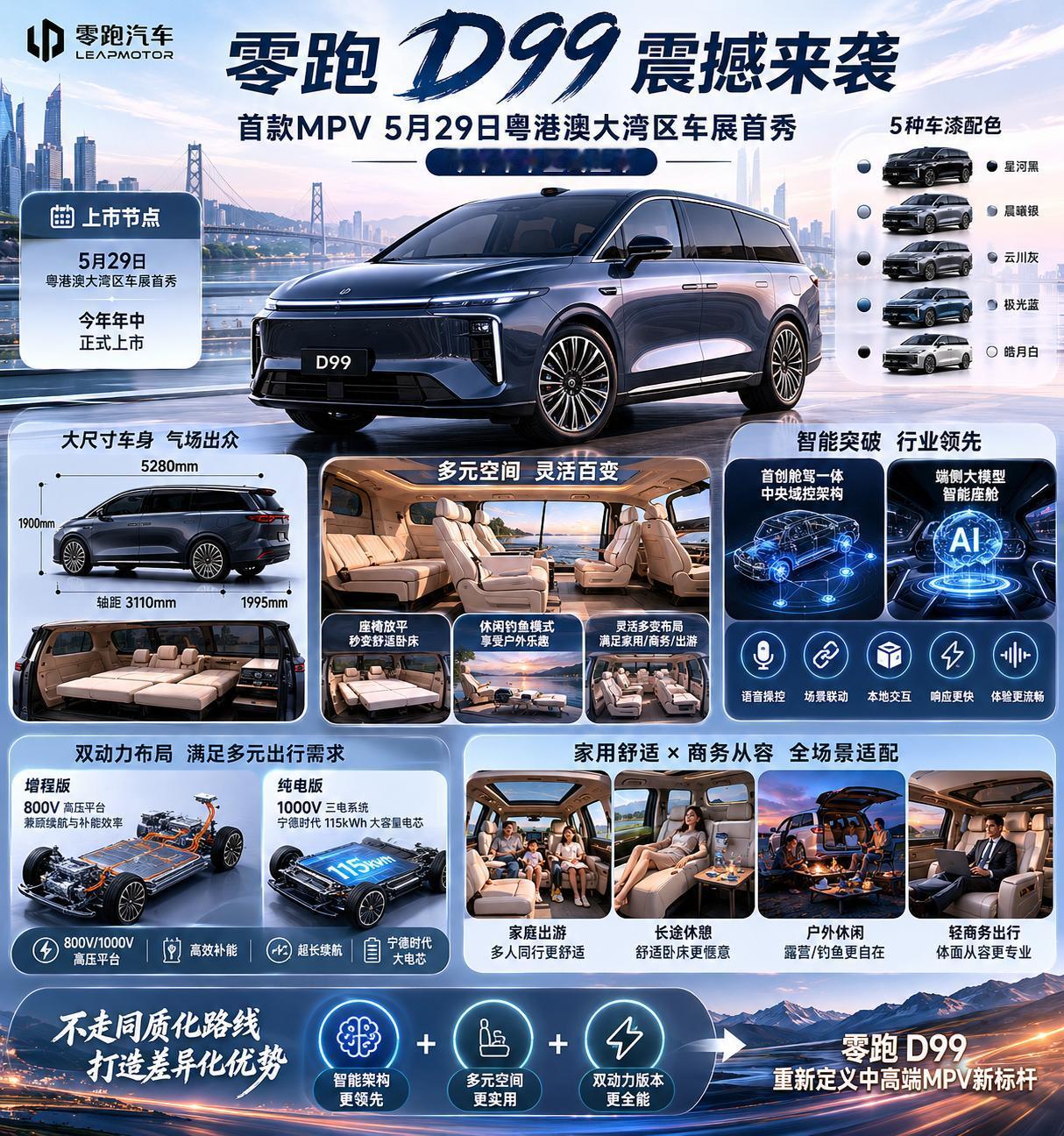 MPV 市场如今热度持续走高，不少车企都在加速布局新品，零跑也终于正式亮出自己的